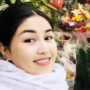 Сулу из Абакана, мне 28, познакомлюсь для дружбы